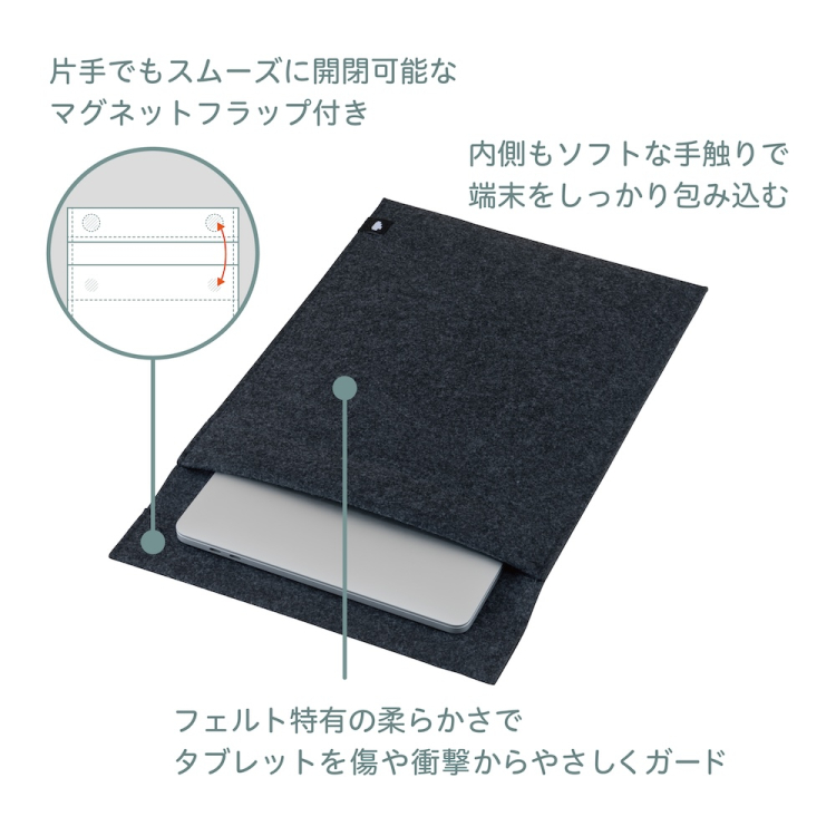 ナカバヤシ　Cloud-Felt 14インチPC・タブレットスリーブケース（フラップタイプ） ダークグレー　SZC-FC142502DGY　(tm)の商品画像2枚目