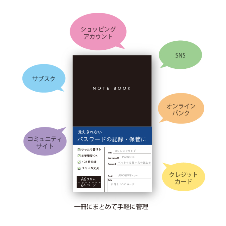 ナカバヤシ パスワードノート/A6スリム/32枚 LBN-SA607PW-Dの商品画像2枚目