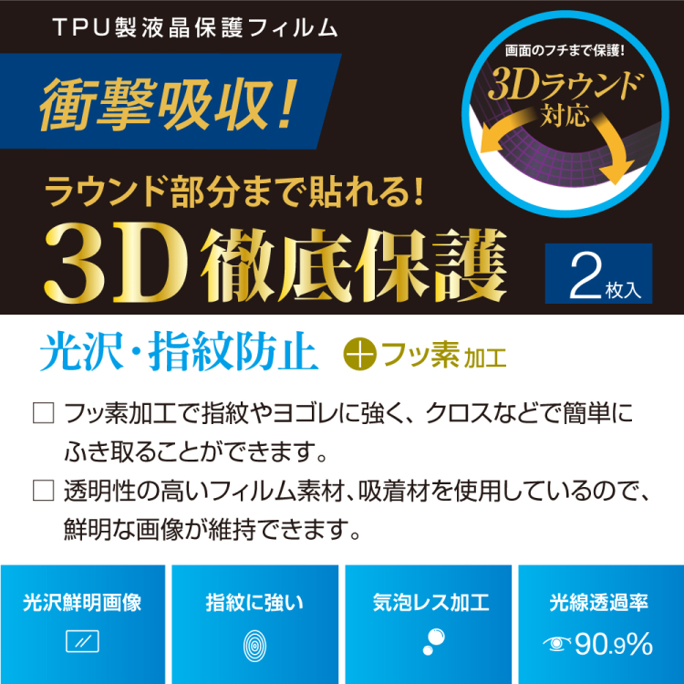 ナカバヤシ　AppleWatch40mmフィルム／TPU防指紋　SMW-AW401TFLS　(tm)の商品画像2枚目
