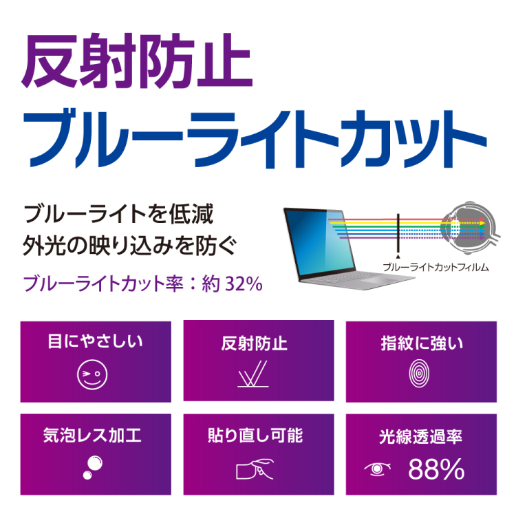 ナカバヤシ　PC用液晶保護フィルム　反射防止ブルーライトカット16.0W(16:10)　SF-NFLGBC160W2　(tm)の商品画像2枚目