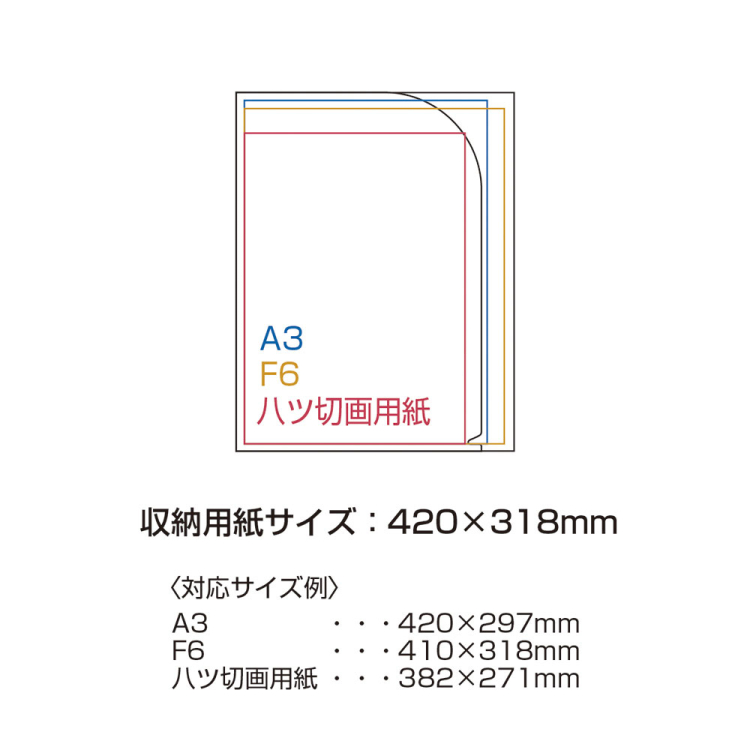 ナカバヤシ　アーテム／グラフィックケース／A3／ブラック　SF-GA3Dの商品画像3枚目