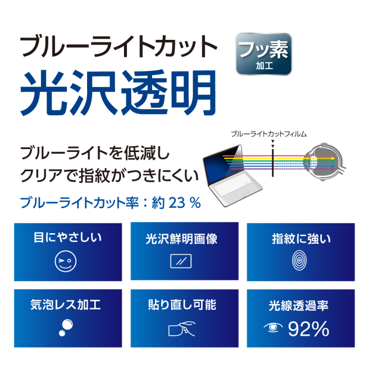 ナカバヤシ　MacBook Neo用フィルム/ブルーライトカット・光沢透明　SF-MBN1301FLKBC　(tm)の商品画像2枚目