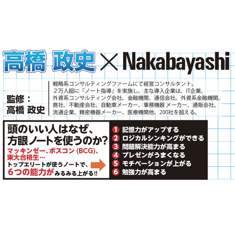 ナカバヤシ ロジカル・シンクノート・A3サイズ・ヨコ 天ノリタイプ 方眼5mmブラック・ブルー罫 RP-A301-DBの商品画像3枚目