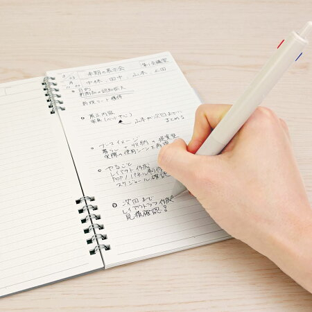 ナカバヤシ スイング ロジカル PLANNINGノート/A5スリム NW-SA501-2の商品画像6枚目