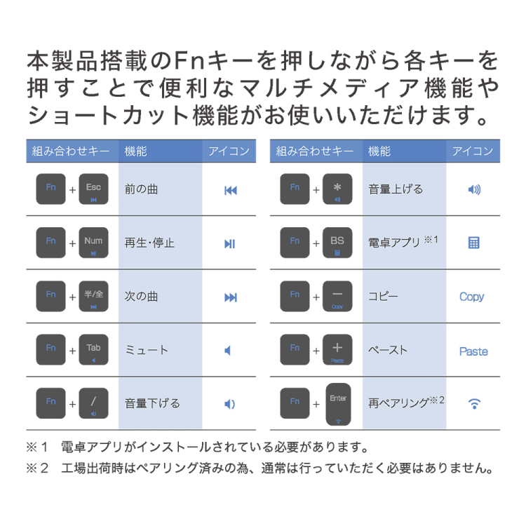 ナカバヤシ ワイヤレステンキー ロングストローク/ブラック TEN24G04BK (tm)の商品画像8枚目