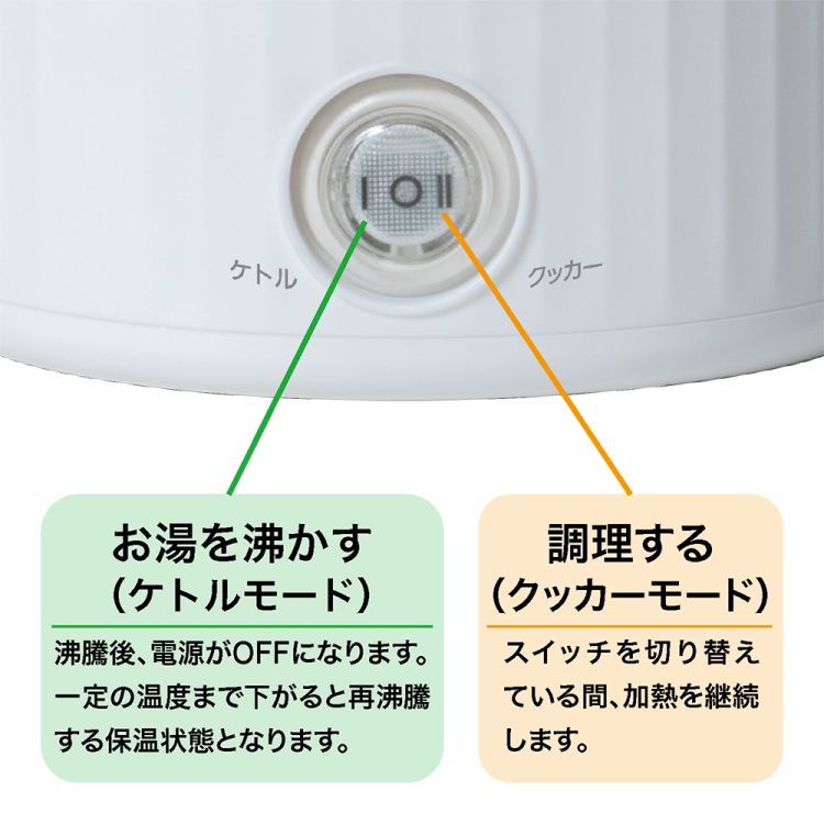 ナカバヤシ　持ち運べる電気マルチポット／ホワイト　MBE-TP01W　(tm)の商品画像11枚目