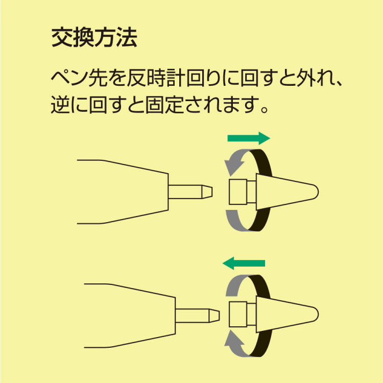 ナカバヤシ アップルペンシル交換用ペン先/ブラック TPEN-PS06 (tm)の商品画像5枚目