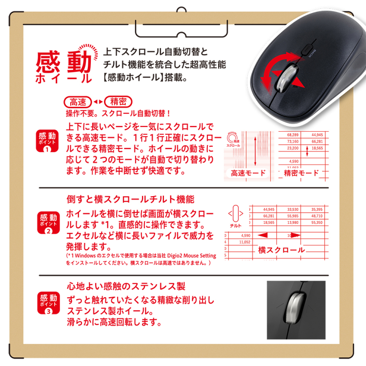 ナカバヤシ　【感動ホイールマウス】  小型Bluetooth・USB無線(デュアル)静音4ボタンBlueLEDマウス/ホワイト　MUS-DKQ257W　(tm)の商品画像13枚目