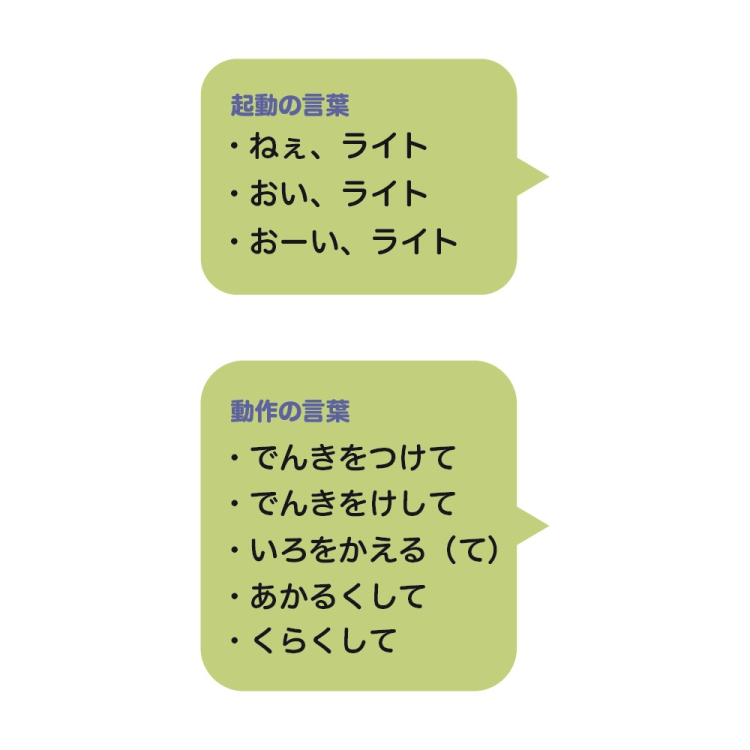 VOICE LIGHT 音声操作ライト ブラック UA-065BKの商品画像11枚目