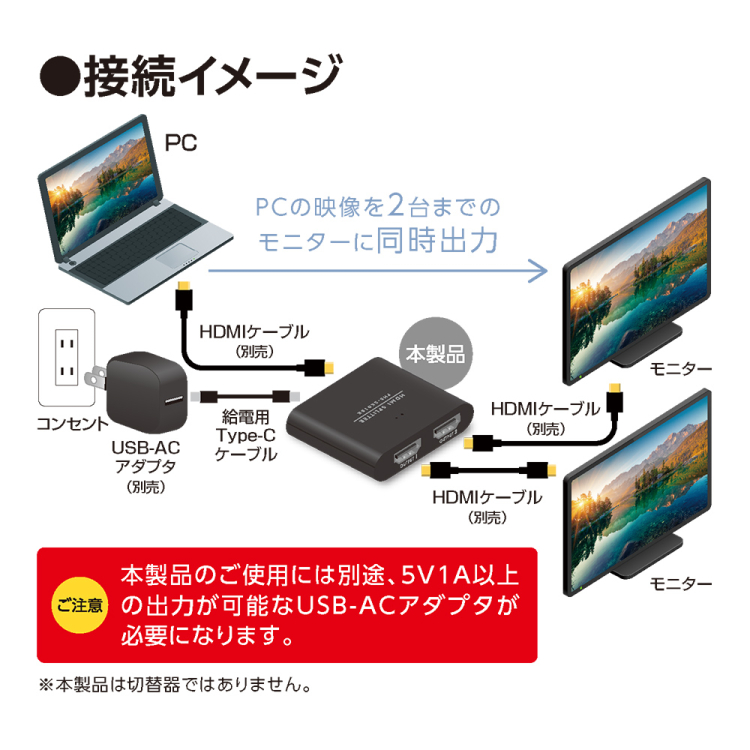 ナカバヤシ　HDMI1入力2出力分配器／黒　PHB-2K01BK　(tm)の商品画像5枚目