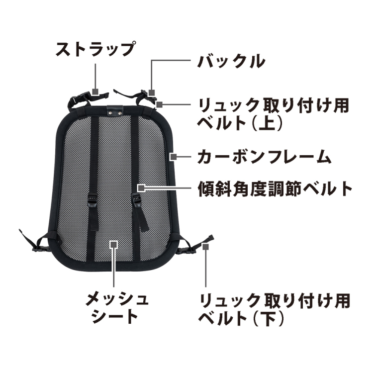ナカバヤシ　リュック用通気パッド／ブラック　CBP-01BK　(tm)の商品画像9枚目