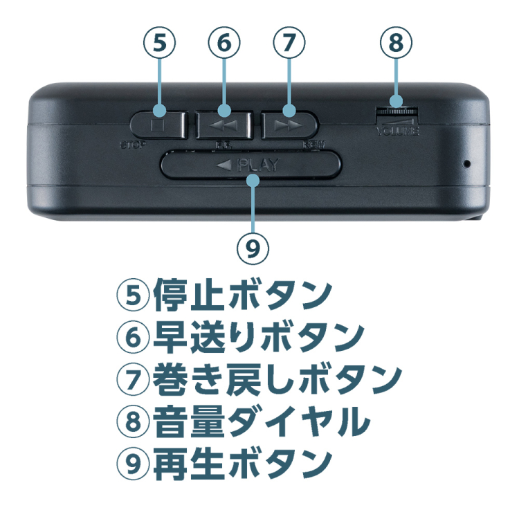 ナカバヤシ　USB Type-C搭載カセットプレイヤー ブラック　UCP-CA001BK　(tm)の商品画像10枚目