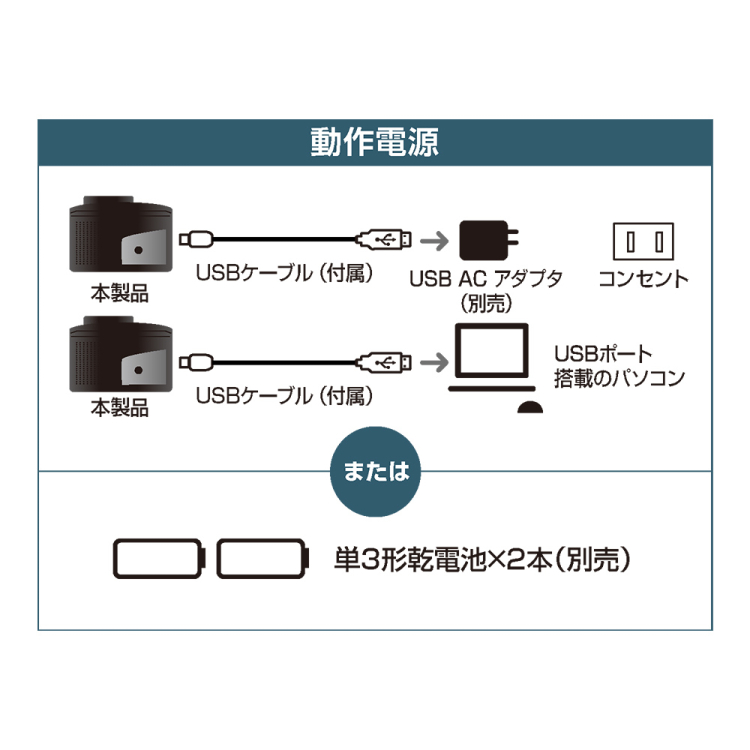 ナカバヤシ　USB Type-C搭載カセットプレイヤー ブラック　UCP-CA001BK　(tm)の商品画像8枚目