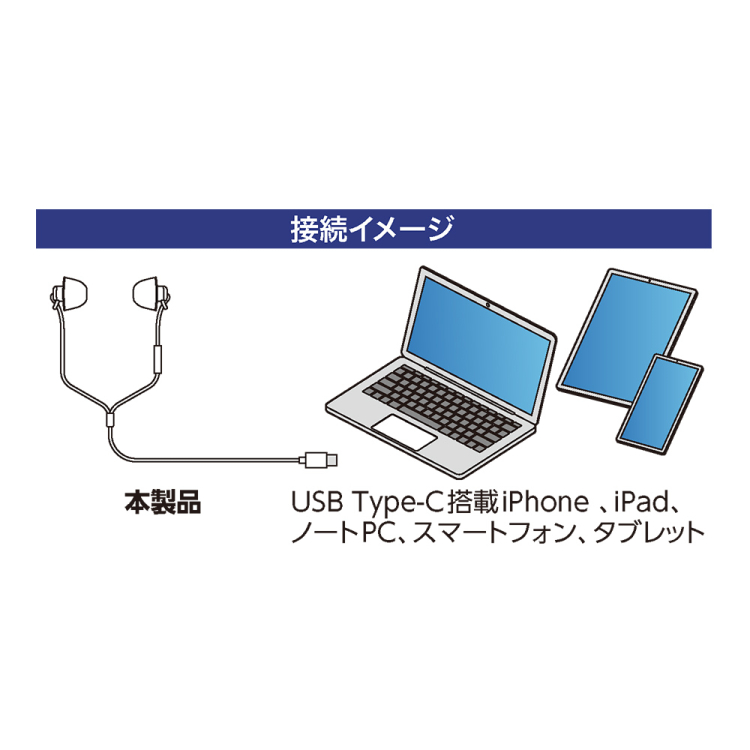 ナカバヤシ 寝転びイヤホン Type-C/ホワイト EPN-C01W (tm)の商品画像10枚目