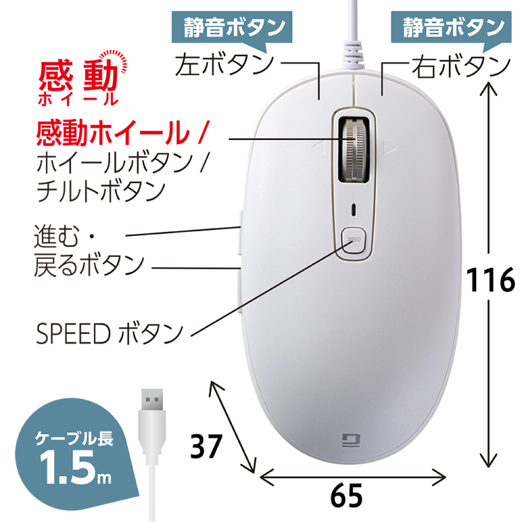 ナカバヤシ 【感動ホイールマウス】有線静音5ボタンBlueLEDマウス/ホワイト MUS-UKF269W (tm)の商品画像14枚目