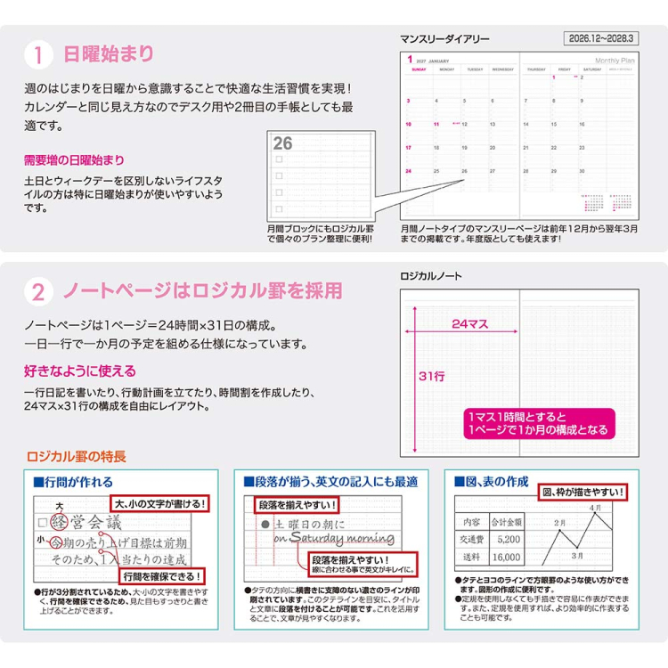 【2027年度版 手帳】 ナカバヤシ ロジカルダイアリー2027月間ノートタイプ/B6/ムーミン NS-B602-27MA1 【ポスト投函1】の商品画像3枚目