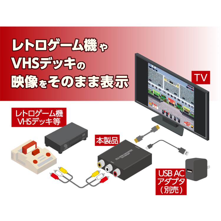 ナカバヤシ RCA-HDMIコンバーター/黒 RCA-HD02BK (tm)の商品画像4枚目