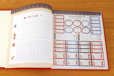 ＼アルバムづくり応援キャンペーン中!／ 【★刺繍名入れ代込】【ナカバヤシ ネットオリジナル】フエルアルバム シンジカトウ 赤ずきん YJ-LB-09