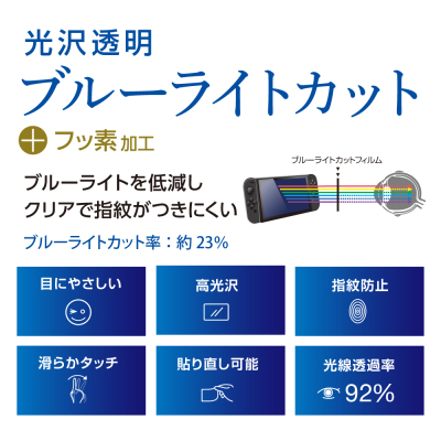 ナカバヤシ SWITCH2用 フィルム / 光沢BLC GAF-SW2FLKBC (tm) の商品画像2枚目