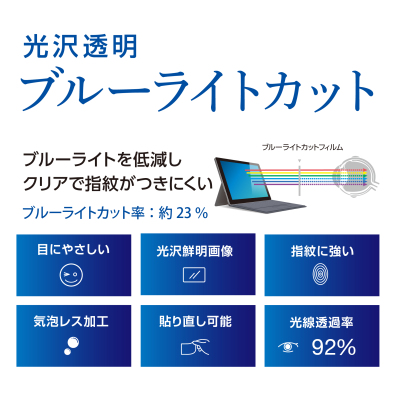 ナカバヤシ Surface Pro 12インチ用 フィルム/光沢・透明ブルーライト TBF-SFP25FLKBC (tm)の商品画像2枚目