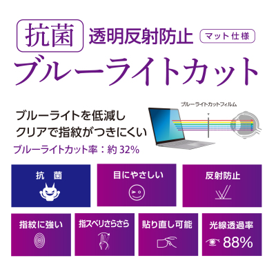 ナカバヤシ Surface LT 13インチ用 フィルム/反射防止ブルーライトカット TBF-SFL251FLGBC (tm)の商品画像2枚目