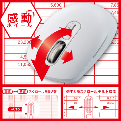 ナカバヤシ 【感動ホイールマウス】Bluetooth・USB無線(デュアル)静音5ボタンBlueLEDマウス Sサイズ/ホワイト MUS-DKF239W (tm)の商品画像16枚目