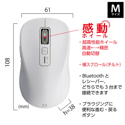 ナカバヤシ 【感動ホイールマウス】Bluetooth・USB無線(デュアル)静音5ボタンBlueLEDマウス Mサイズ/ホワイト MUS-DKF242W (tm)の商品画像3枚目