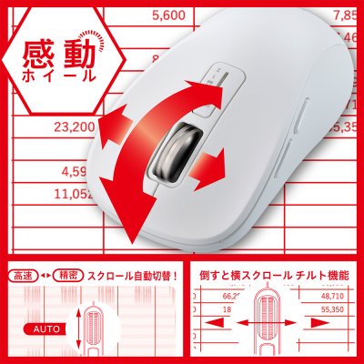 ナカバヤシ 【感動ホイールマウス】Bluetooth・USB無線(デュアル)静音5ボタンBlueLEDマウス Mサイズ/ホワイト MUS-DKF242W (tm)の商品画像16枚目