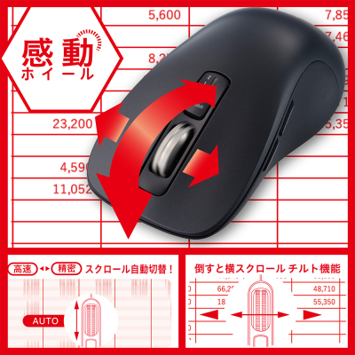 ナカバヤシ 【感動ホイールマウス】Bluetooth・USB無線(デュアル)静音5ボタンBlueLEDマウス Lサイズ/ブラック MUS-DKF243BK (tm)の商品画像16枚目