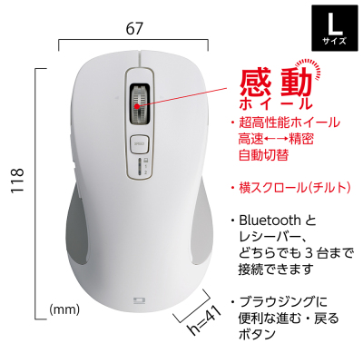 ナカバヤシ 【感動ホイールマウス】Bluetooth・USB無線(デュアル)静音5ボタンBlueLEDマウス Lサイズ/ホワイト MUS-DKF243W (tm)の商品画像3枚目