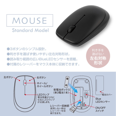 ナカバヤシ 無線3ボタンBlueLEDマウス MUS-RKT209W ブラック (tm)の商品画像7枚目