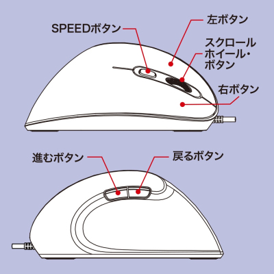 ナカバヤシ 有線静音5ボタンBlueLEDエルゴマウス/ブラック MUS-UKF171BK (tm)の商品画像9枚目