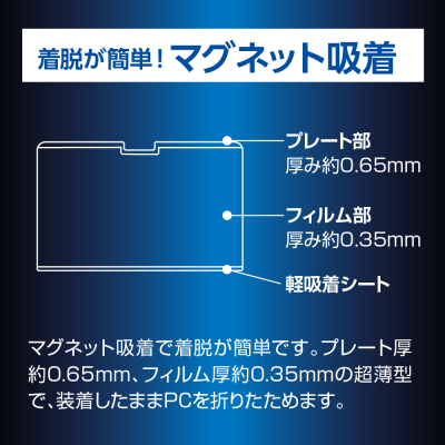 ナカバヤシ MacBook Air 15インチ用のぞき見防止フィルタ SF-MBA1501FLGPV (tm)の商品画像4枚目