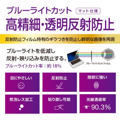 ナカバヤシ MacBook Air 15インチ用フィルム/高精細・反射防止ブルーライトカット SF-MBA1501FLHBC (tm)の商品画像2枚目