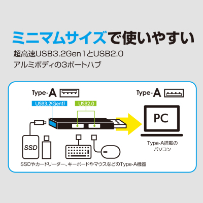 ナカバヤシ USB3.2G1+2.0Type-A3ポートハブ/グレー UH-3423GY (tm)の商品画像5枚目