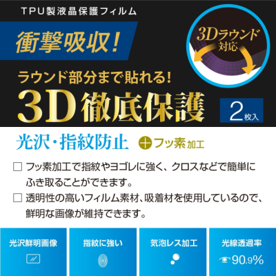 ナカバヤシ　AppleWatch46mmTPUフィルム／光沢指紋防止　SMW-AW461TFLS　(tm)の商品画像2枚目