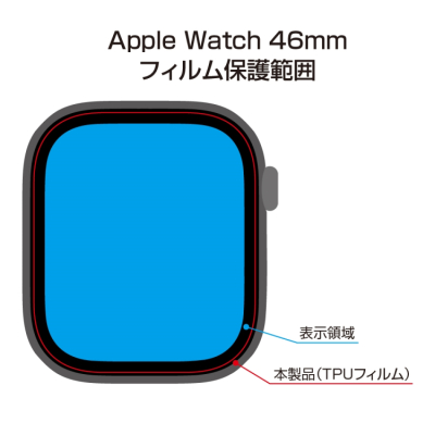 ナカバヤシ　AppleWatch46mmTPUフィルム／光沢指紋防止　SMW-AW461TFLS　(tm)の商品画像3枚目