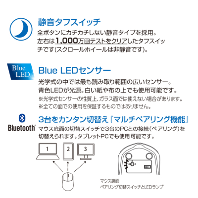 ナカバヤシ 小型BT静音3ボタンBlueLEDマウス/ホワイト MUS-BKT250W (tm)の商品画像11枚目