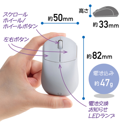 ナカバヤシ 小型無線静音3ボタンBlueLEDマウス/グレー MUS-RKT249GY (tm)の商品画像3枚目