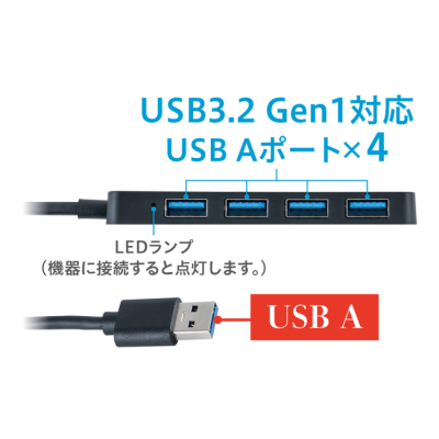 ナカバヤシ USB3.2 Gen1ハブ USB A/黒 UH-3454BK (tm)の商品画像6枚目