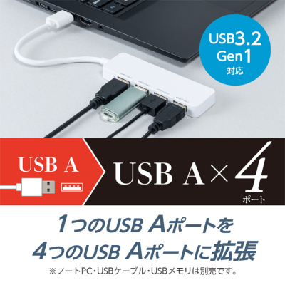 ナカバヤシ USB3.2 Gen1ハブ USB A/白 UH-3454W (tm)の商品画像3枚目