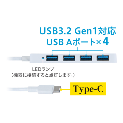ナカバヤシ USB3.2 Gen1ハブ USB Type-C/白 UH-C3454W (tm)の商品画像6枚目