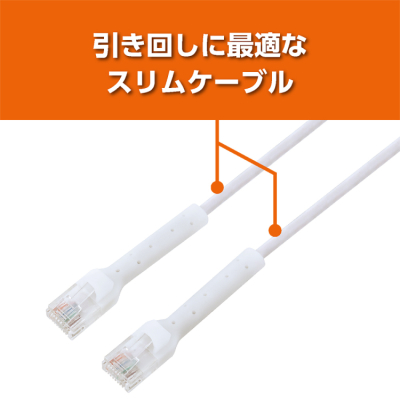 ナカバヤシ　CAT.6A　固定できるLANケーブル　3m／白　C6A-K030W　(tm)の商品画像5枚目