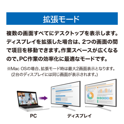 ナカバヤシ　HDMIディスプレイアダプタ　デュアル／黒　USA-CHD6BK　(tm)の商品画像8枚目