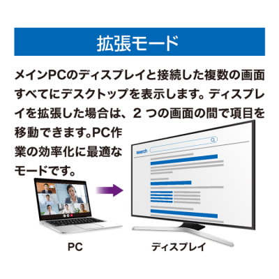 ナカバヤシ　HDMIディスプレイアダプタ／黒　USA-CHD5BK　(tm)の商品画像8枚目