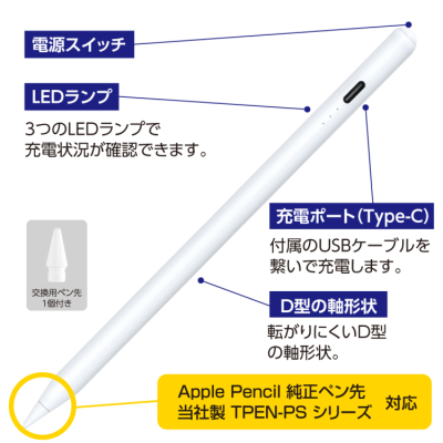 ナカバヤシ　iPad専用充電式タッチペン　軽量タイプ／ホワイト　TPEN-004W　(tm)の商品画像3枚目