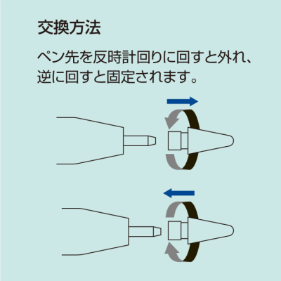 ナカバヤシ　アップルペンシル交換用ペン先／金属製ペン先　TPEN-PS05　(tm)の商品画像5枚目