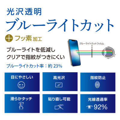 ナカバヤシ　iPhone16e用フィルム／光沢BLC　SMF-IP251FLKBC　(tm)の商品画像2枚目