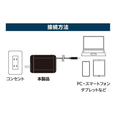 ナカバヤシ　リールケーブル付USB　PD充電器65W／ブラック　JYU-ACR0165BK　(tm)の商品画像13枚目