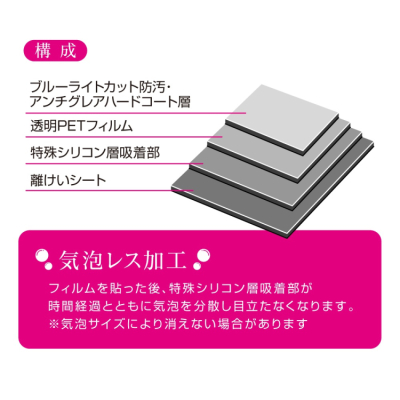 ナカバヤシ Surface Laptop 3 13.5インチ 用 反射防止 ブルーライトカット液晶保護フィルム TBF-SFL191FLGBC (tm) の商品画像3枚目